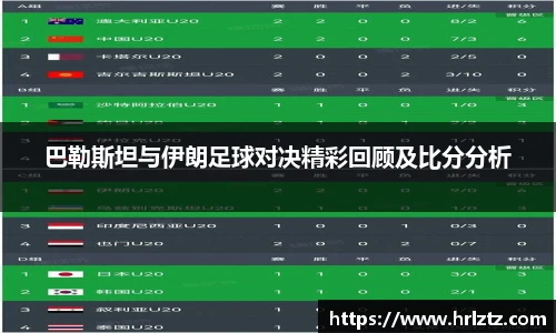 巴勒斯坦与伊朗足球对决精彩回顾及比分分析